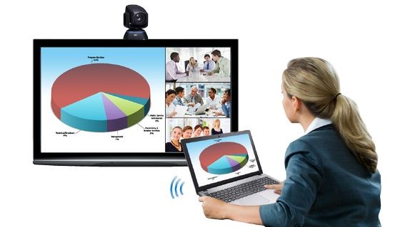 Расширение возможностей ВКС-систем AVer