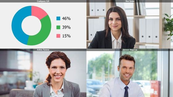 TrueConf Terminal 2.0: удобство видеосвязи в переговорных комнатах