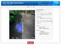 CDF можно использовать для встраивания интерактивных наборов данных в цифровые пособия, научные статьи, презентации и другие электронные документы