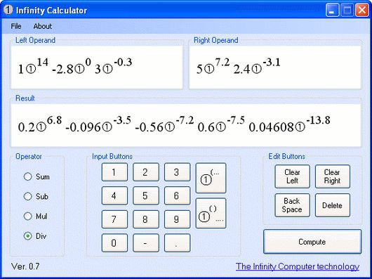 Разработанный профессором Сергеевым калькулятор позволяет работать с бесконечно большими и бесконечно малыми числами