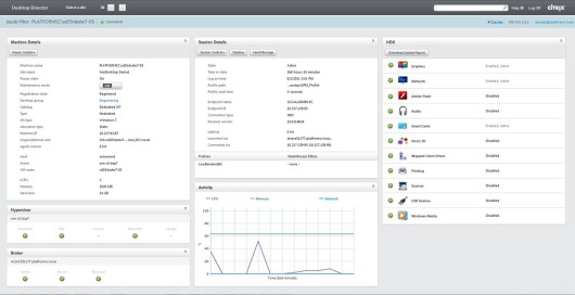 XenDesktop 5.5 называют в Citrix крупнейшим обновлением в истории популярного инструментария виртуализации десктопов