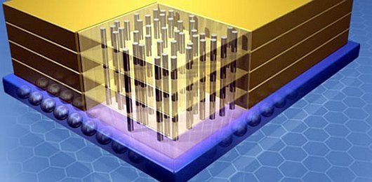 Создатели памяти нового типа утверждают, что по производительности один «куб» HMC превосходит модуль DDR3 в 15 раз. Иллюстрация: www.hybridmemorycube.org