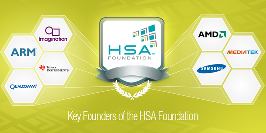HSA Foundation