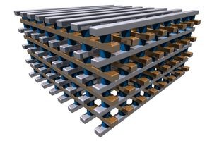 Микросхемы RRAM