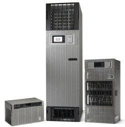 Network Convergence System