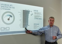 Игорь Корнетов EMC