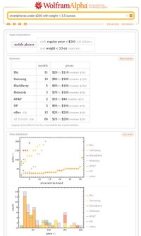 Библиотека Wolfram Connected Devices Program