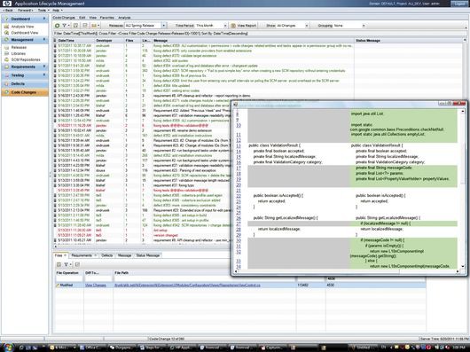 ПЛАТФОРМА HP ALM обеспечивает поддержку всего жизненного цикла создания нового программного продукта, включая управление требованиями, тестирование производительности и управление непосредственно разработкой 