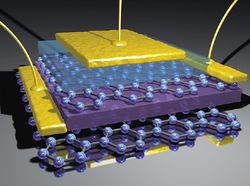 Источник: University of Manchester 