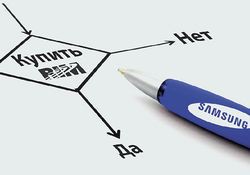 СДЕЛКА МЕЖДУ Samsung и RIM станет знаменательным событием, которое способно перевернуть сложившиеся устои 