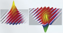 ИССЛЕДОВАТЕЛЯМ УДАЛОСЬ впервые в истории найти способ организации электронов в устойчивые последовательные группы, создав так называемую спираль спинов 