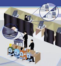 новые системы электронного голосования