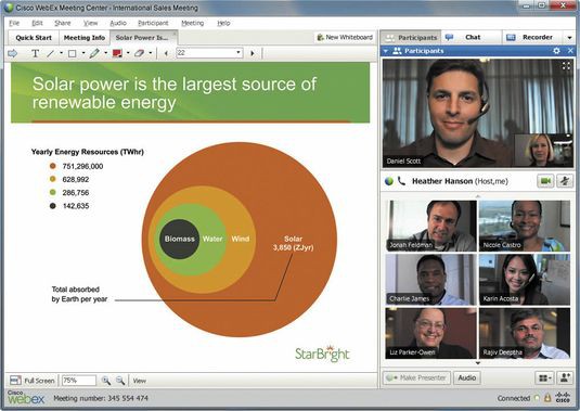 Cisco WebEx Meetings
