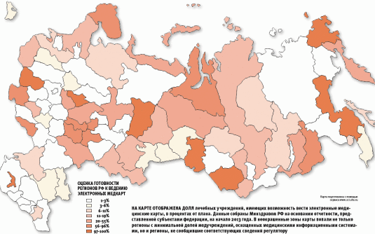 В начале пути