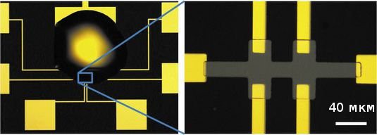 IBM предложила способ построения виртуальных транзисторных схем