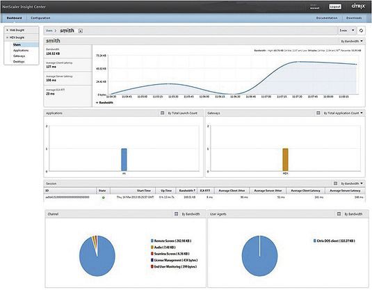 Citrix пакет NetScaler Insight Center