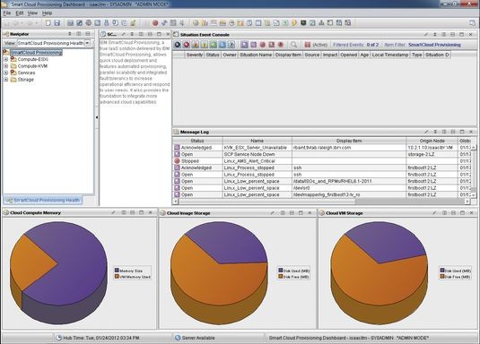Сервис IBM SmartCloud