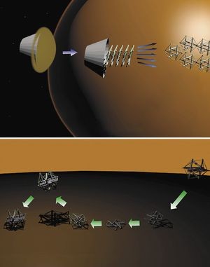 роботы сферической формы
