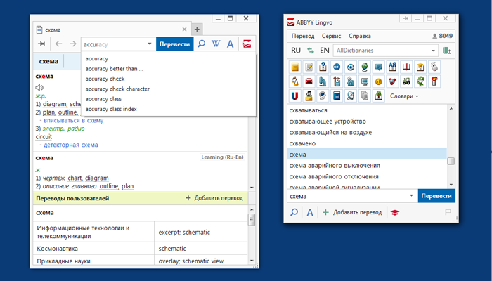 ABBYY Lingvo x6 – словарная карточка