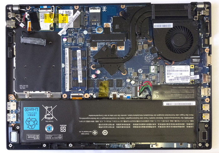 Acer TravelMate P645: по пути из любительской лиги в профессиональную