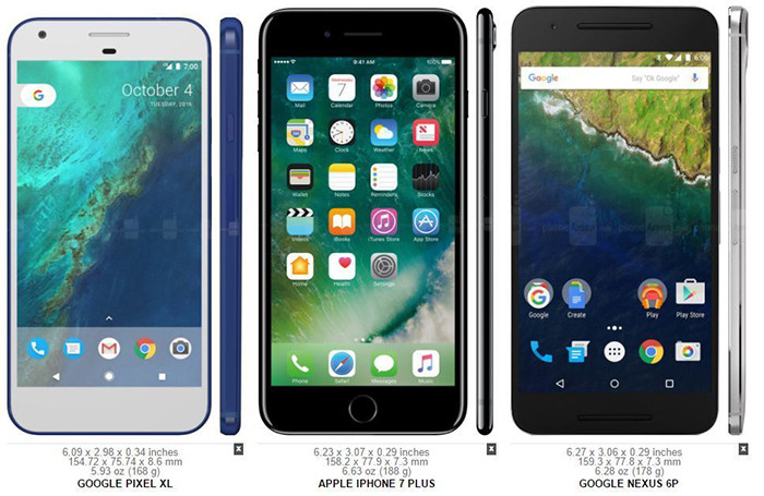 Google Pixel XL: Уже не Nexus – лучше