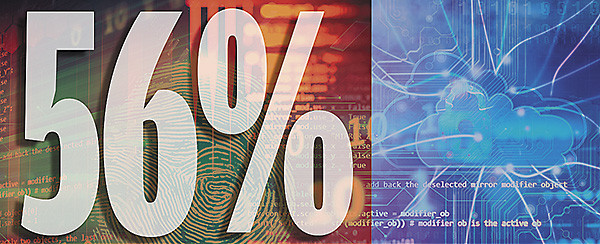 Информационная безопасность – 2018: то, что происходит сегодня, связано с ошибками планирования