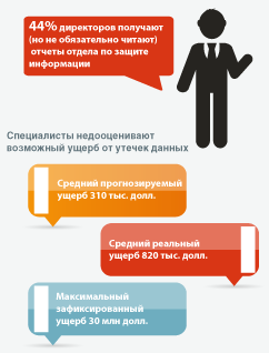 Инфографика 1