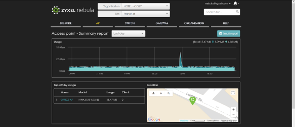 Знакомство с Zyxel Nebula