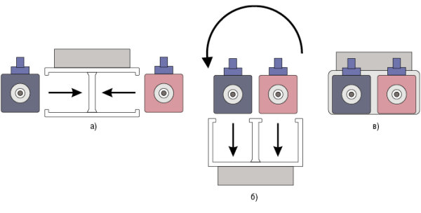 Рис. 2. Варианты формирования дуплексных вилок:  а — H-образная обойма; б — обойма шахтного типа; в — с корпусной обоймой и моноблочная вилка