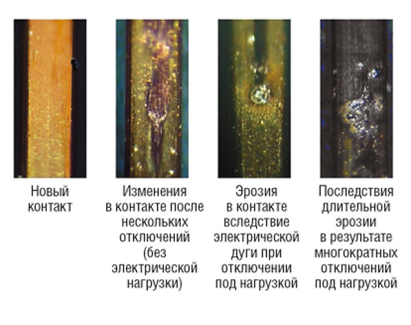 Стандарт 802.3at повышает мощность PoE