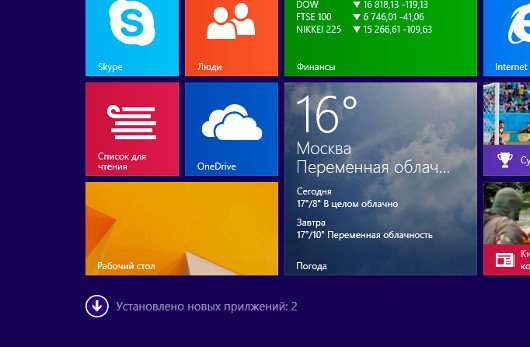 Весеннее обновление Windows 8.1