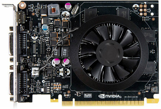 Модернизация, которая принесет наибольшую отдачу