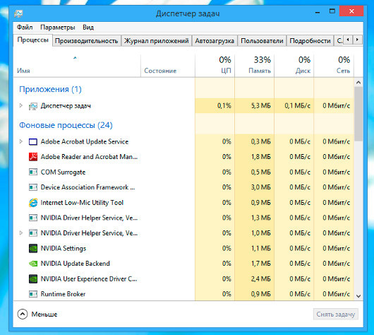 Советы по ОС, ПО и аппаратному обеспечению
