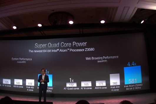 Большой репортаж с CES 2015