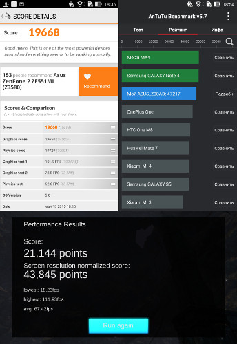 Смартфон ASUS Zenfone 2: Платформа созрела