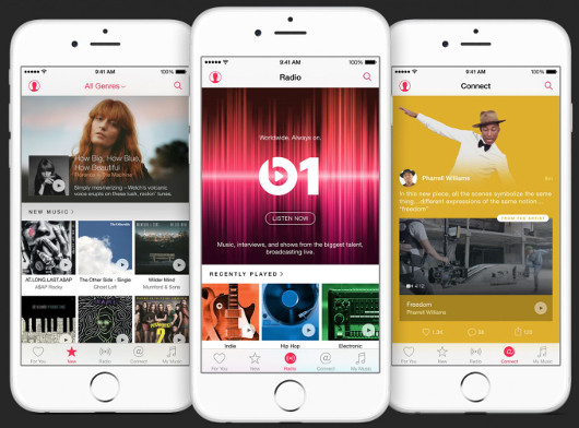 События месяца