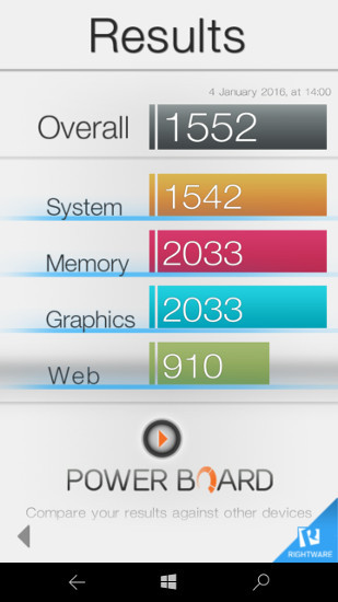 Microsoft Lumia 950 XL: Все круто, но с приложениями все-таки надо что-то делать