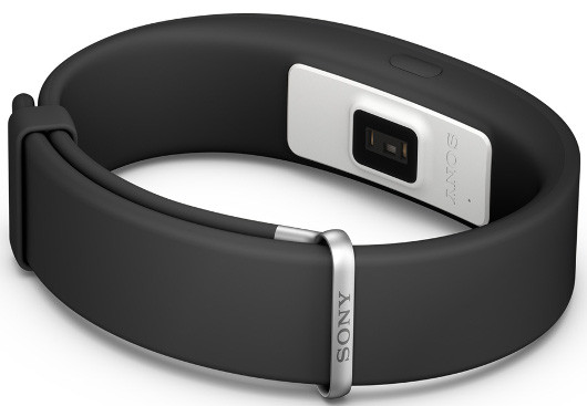 Обзор умных фитнес-трекеров: Личный тренер на запястье