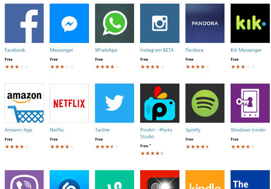 Крупнейшие достижения, промахи и полные провалы Microsoft в 2015 году