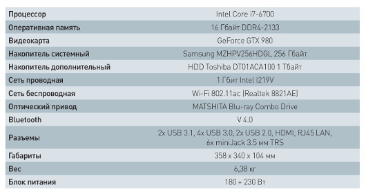 ASUS ROG G20CB: Концепт для геймеров с отличным потенциалом