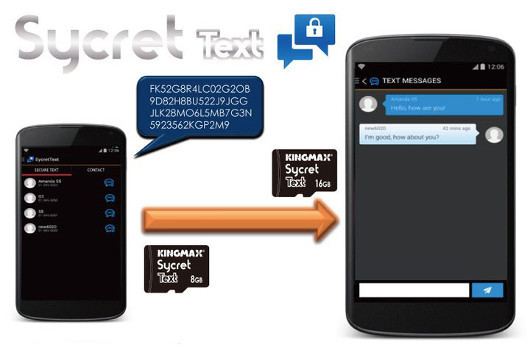 Kingmax Sycret Text: Шифруемся по-быстрому