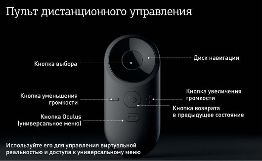 Oculus Rift VR: Волшебное рождение виртуальной реальности