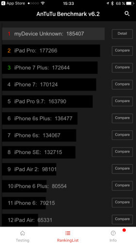 iPhone 7 Plus: Для широких народных масс