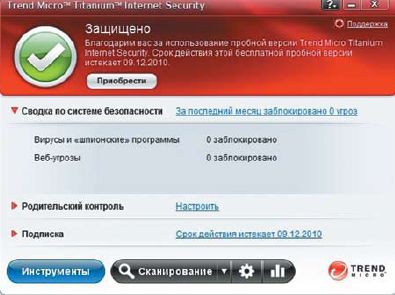 Главное окно Trend Micro Internet Security