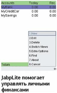 Такие полезные Java-приложения: ваш старый мобильник может многое