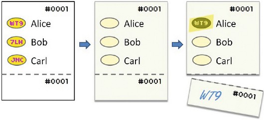 За честные Э-выборы