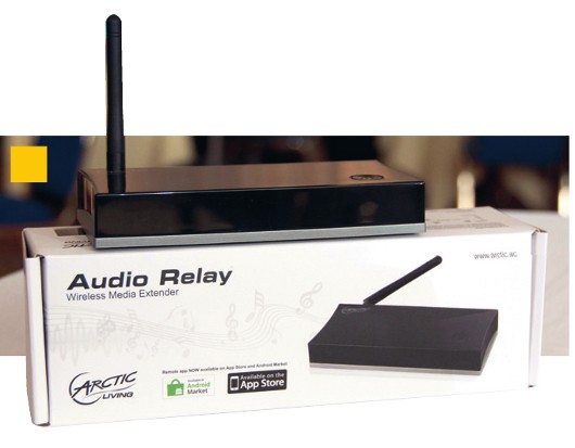 Год под знаком Аксессуара