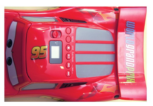 Год под знаком Аксессуара