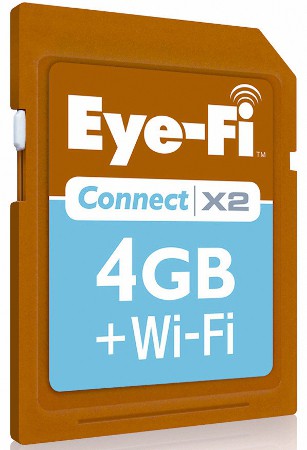 Подарки для непрофессиональных фотографов