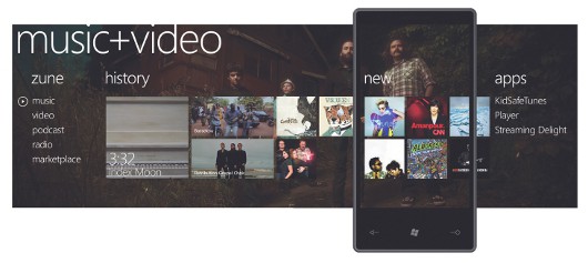 Переходим на Windows Phone 7
